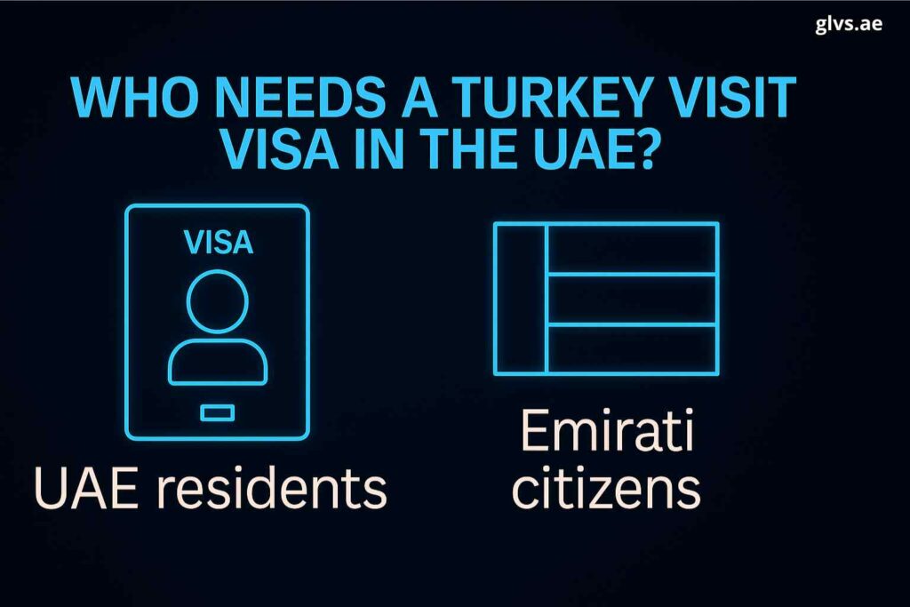 Who Needs a Turkey Visit Visa in the UAE?